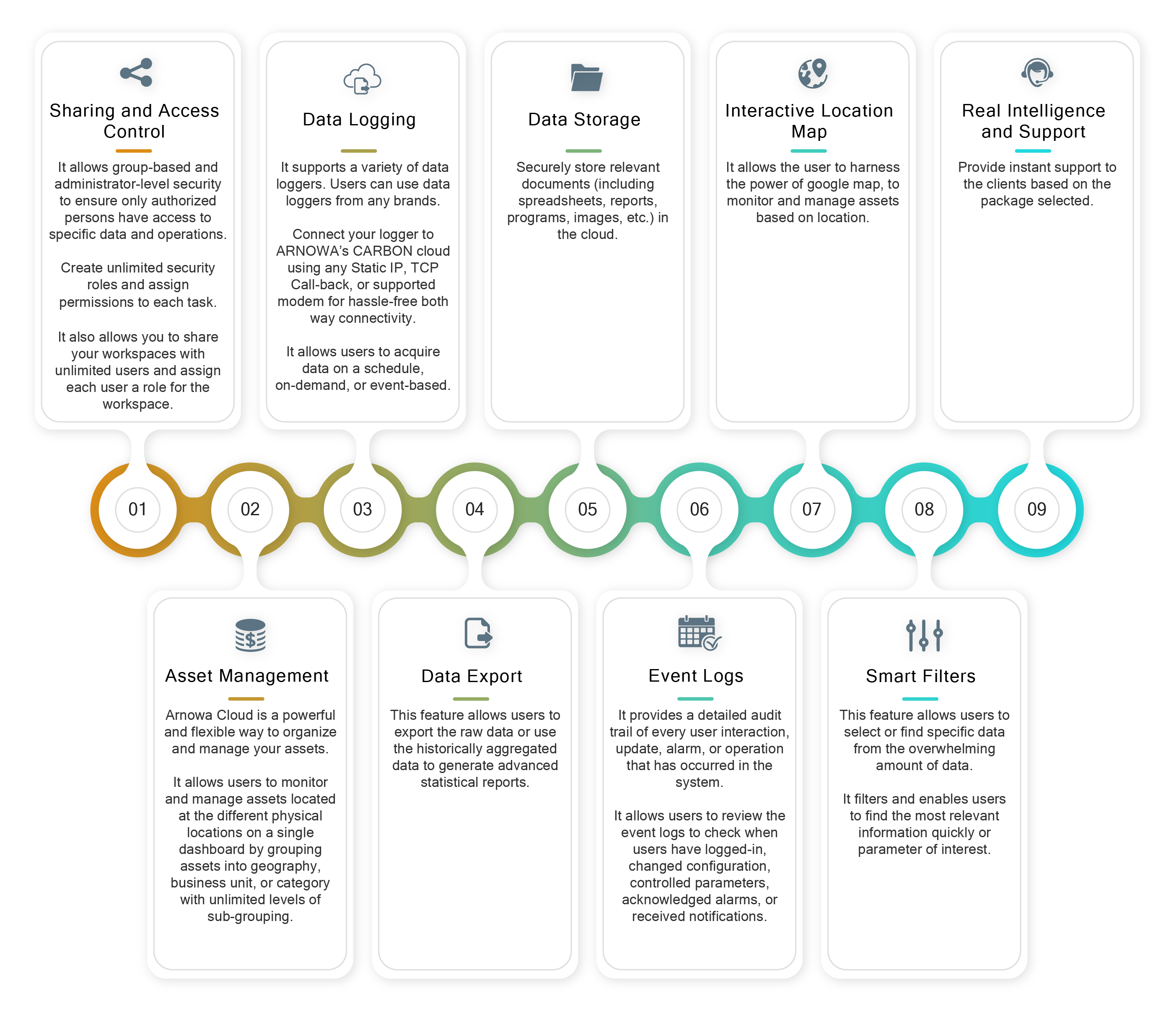 final infographi-02